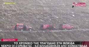 Στα Βαρδούσια Όρη η αναζήτηση είχε τραγική κατάληξη αφού και οι 4 ορειβάτες που αγνοούνταν εντοπίστηκαν νεκροί, πιο συγκεκριμένα καταπλακώθηκαν από χιονοστιβάδα.