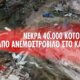 Στο Καλπάκι Ιωαννίνων νεκρά είναι 40.000 κοτόπουλα από ανεμοστρόβιλο που χτύπησε μεγάλη Πτηνοτροφική Μονάδα και όπως λένε «η καταστροφή είναι απίστευτη».
