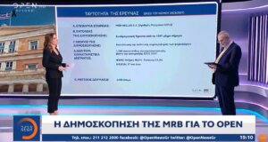 Η Δημοσκόπηση της MRB για το Open Beyond παρουσιάστηκε την 29η Ιανουαρίου στο Κεντρικό Δελτίο Ειδήσεων - Σοκάρει άπαντες το ποσοστό του ΠΑ.ΣΟ.Κ. στην πρόθεση ψήφου.