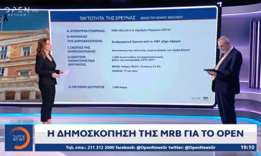 Η Δημοσκόπηση της MRB για το Open Beyond παρουσιάστηκε την 29η Ιανουαρίου στο Κεντρικό Δελτίο Ειδήσεων - Σοκάρει άπαντες το ποσοστό του ΠΑ.ΣΟ.Κ. στην πρόθεση ψήφου.