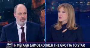 Η δημοσκόπηση της GPO για το Star Channel δίνει κάτω από 25% στη Νέα Δημοκρατία ως προς την πρόθεση ψήφου - Αναλυτικά τα αποτελέσματα.