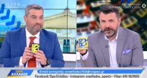 100 Χρόνια Παναιτωλικός και ο Βουλευτής Αιτωλοακαρνανίας του ΣΥ.ΡΙΖ.Α., Μίλτος Ζαμπάρας, πρόσφερε από μία κούπα στους παρουσιαστές του Open Beyond!