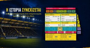 Stoiximan SL1 2026-2027 και ο Παναιτωλικός ενημέρωσε σχετικά με τα εισιτήρια διαρκείας έχοντας κάτι μοναδικό... τις χαμηλότερες τιμές της κατηγορίας.