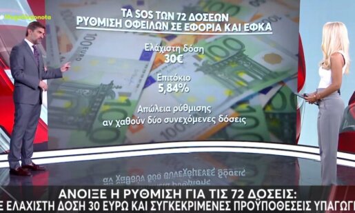Οι 72 Δόσεις είναι γεγονός! Άνοιξε η σχετική ρύθμιση και θα πρέπει να γνωρίζουμε ποιες οφειλές υπάγονται αλλά και τον τρόπο υποβολής των δηλώσεων.