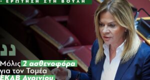 Η Χριστίνα Σταρακά στη Βουλή ζήτησε την άμεση παρέβαση του Υπουργού Υγείας μιας και στο Αγρίνιο λειτουρογύν μόλις 2 ασθενοφόρα και το ένα δανεικό.