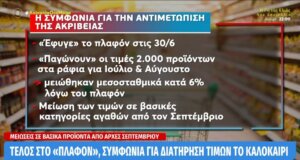 Τα Βασικά Προϊόντα απασχολούν κάθε νοικοκυριό, έρχονται μειώσεις από αρχές Σεπτεμβρίου - Τέλος στο «πλαφόν», συμφωνία για διατήρηση τιμών το καλοκαίρι.