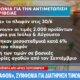 Τα Βασικά Προϊόντα απασχολούν κάθε νοικοκυριό, έρχονται μειώσεις από αρχές Σεπτεμβρίου - Τέλος στο «πλαφόν», συμφωνία για διατήρηση τιμών το καλοκαίρι.