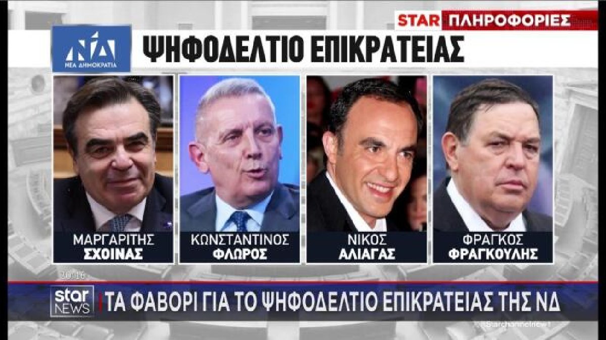 Ο Νίκος Αλιάγας από τη Σταμνά Ι.Π. Μεσολογγίου φέρεται να εξετάζεται σοβαρά για το Ψηφοδέλτιο Επικρατείας της Νέας Δημοκρατίας θέλοντας με αυτόν τον τρόπο ο Κυριάκος Μητσοτάκης να κάνει κίνηση-ματ.